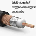 50ohms RG8 RG214 RG58 Stranded Coaxial Cable Telecommunication Copper Cable