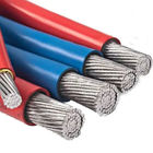 Jiangnancable Waterproof Cable Pvc Wire Power Cables